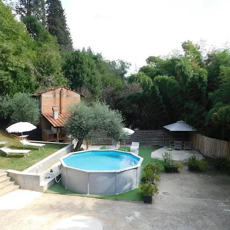 Vakantiehuis Casa Alice Camaiore